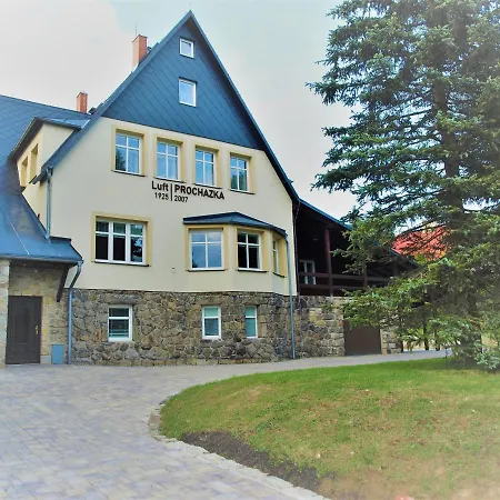 Luft Hotel